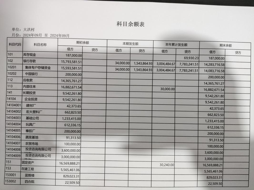 平顶山代办企业流水：隐藏的合规风险与应对